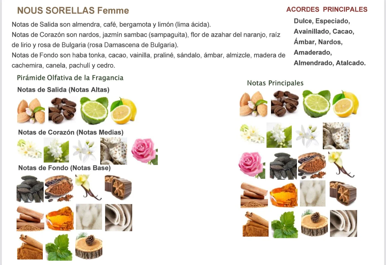 Perfume Nous Sorellas - Image 7